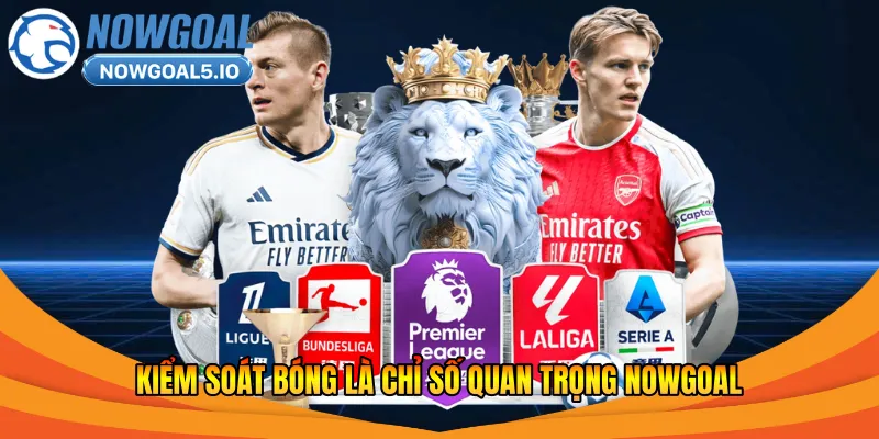 Kiểm soát bóng là chỉ số quan trọng Nowgoal